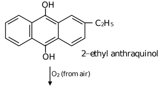 Hydrogen Peroxide